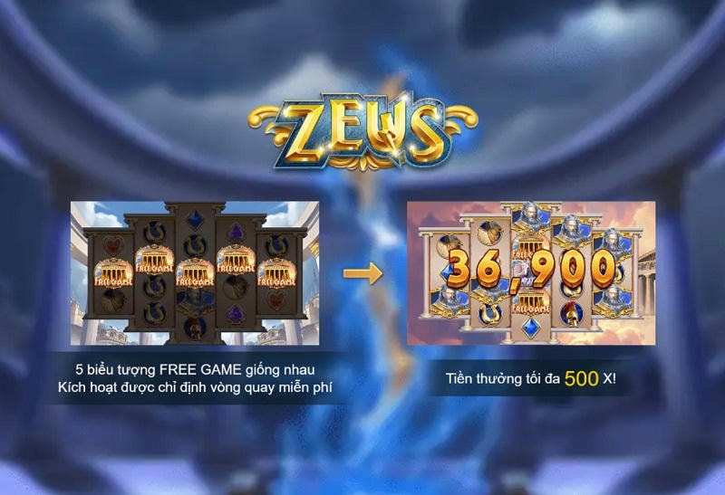 Giao diện của trò chơi Zeus